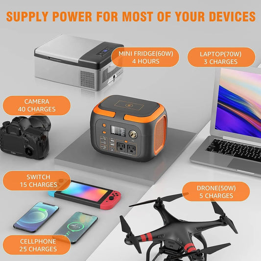 Solar Generator Portable Power Station w/ AC Outlets