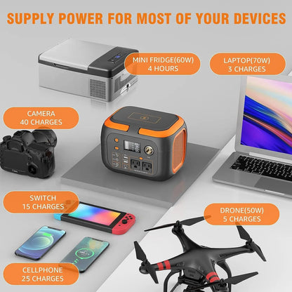 Solar Generator Portable Power Station w/ AC Outlets