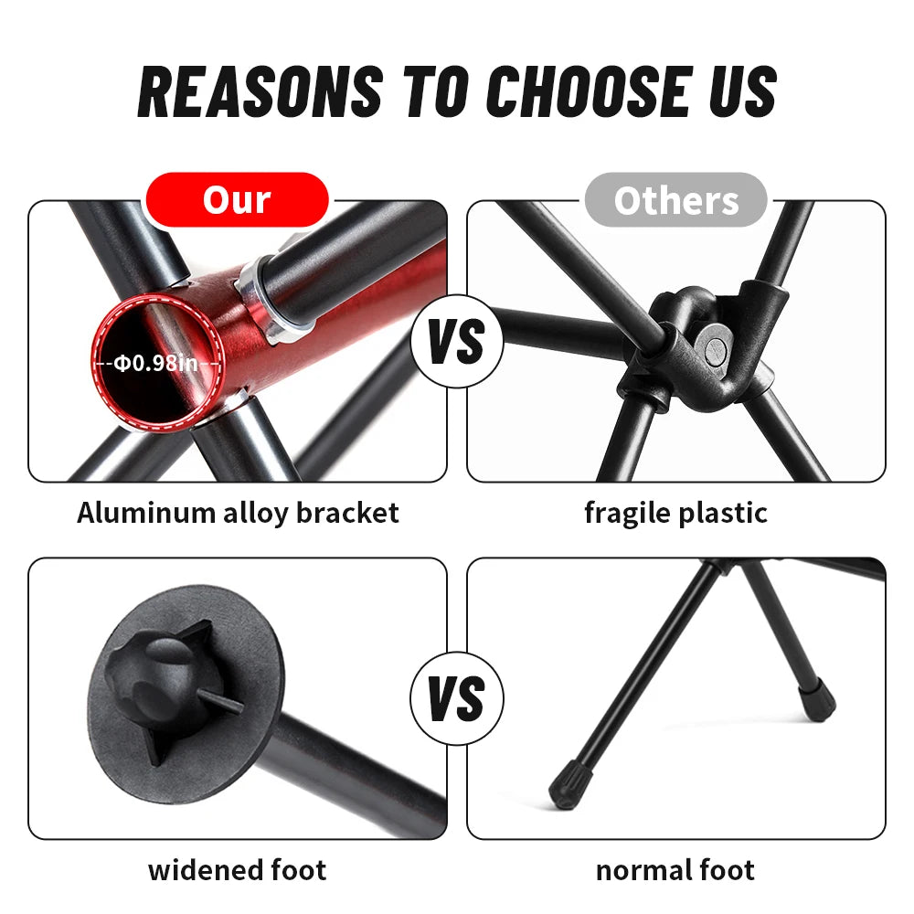 Ultralight Outdoor Folding Camping Chair