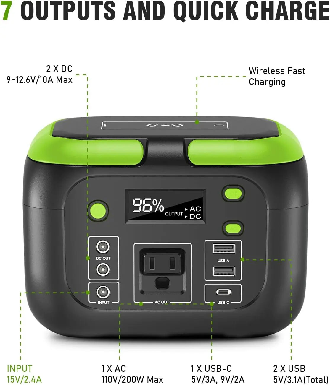 Solar Generator Portable Power Station w/ AC Outlets