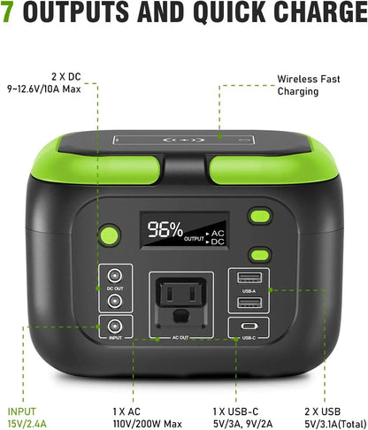 Solar Generator Portable Power Station w/ AC Outlets