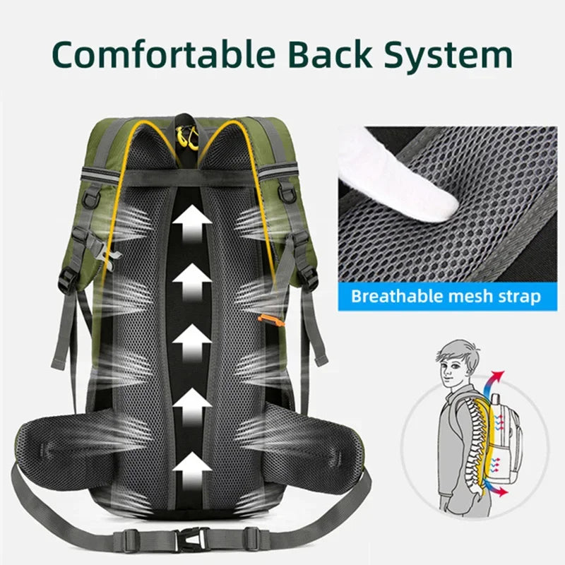 50L Waterproof Travel Backpack